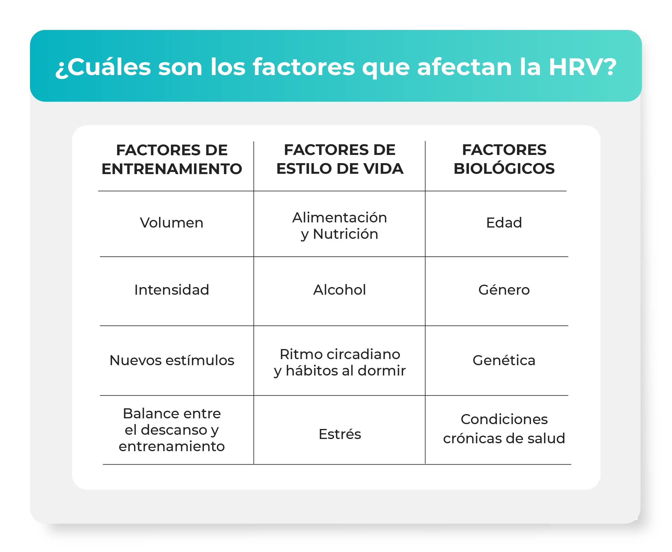 IMG_Factores HRV