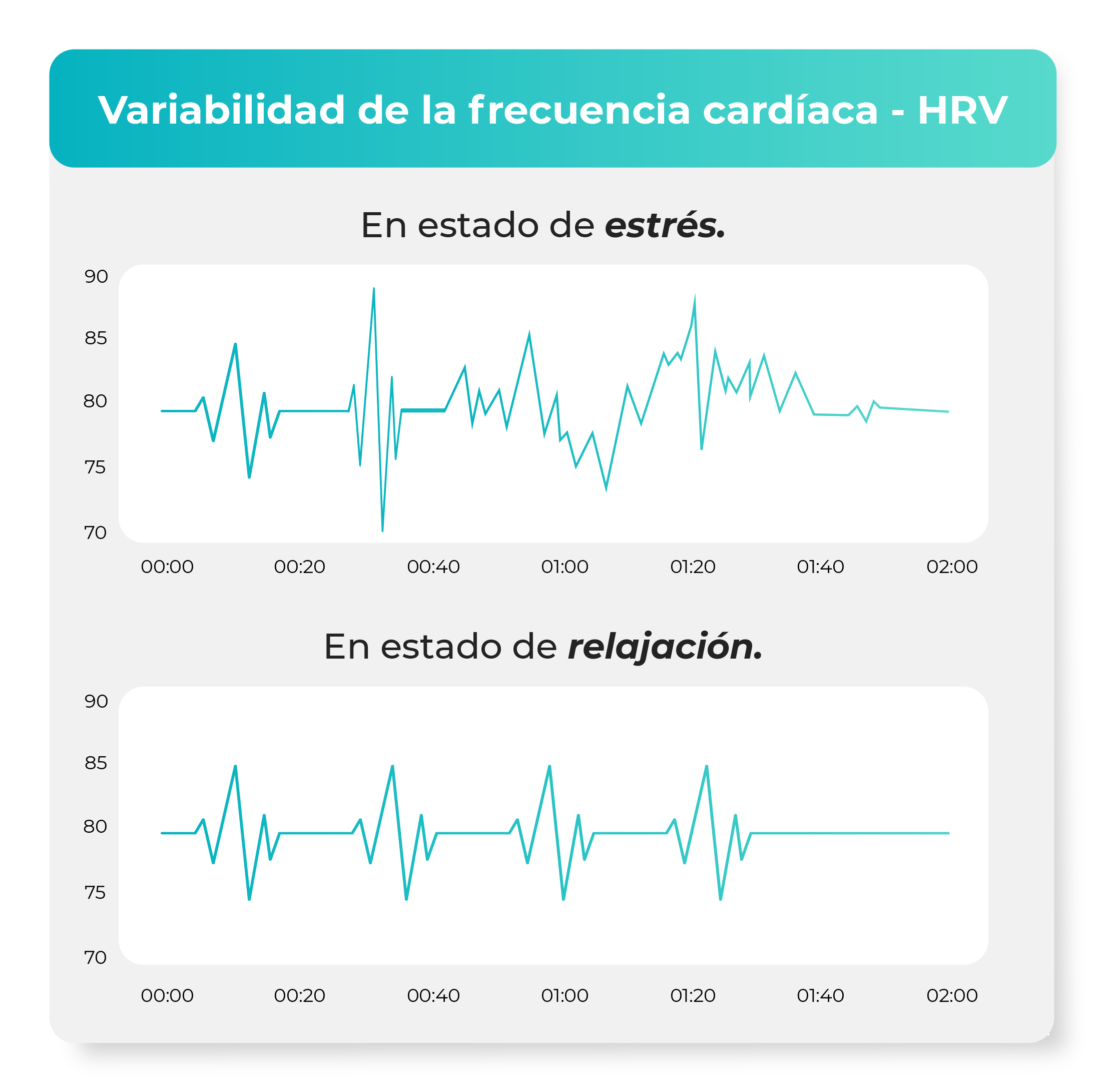 IMG_Variabilidad de la frecuencia cardíaca - HRV